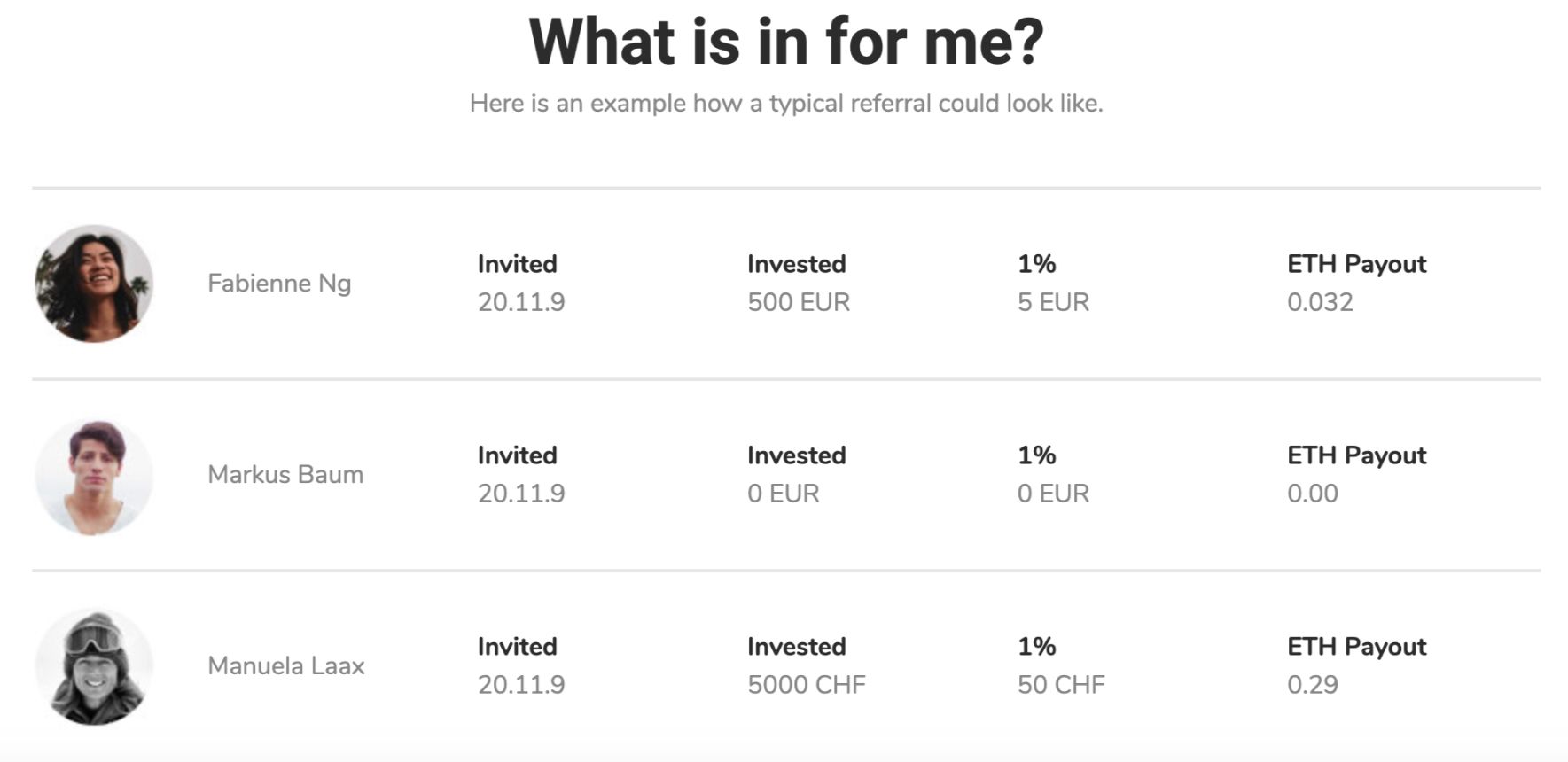 what is in for me?